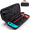 Deruitu Étui de Transport pour Nintendo Switch/Switch OLED – Compatible avec Adaptateur Secteur – Housse Sacoche de Transport à Coque Rigide Anti Choc Pochette avec Espace, 20 Cartouche de Jeux