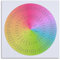 Suumyo Poster Wheel of Feelings, künstlerisches Poster, ungerahmt, 30 x 30 cm, Wanddekoration für Schlafzimmer und Wohnzimmer