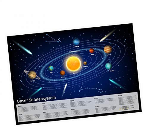Kinder Lernposter Sonnensystem 2 - Deutsch- in 3 Größen - Wanddeko Kinderzimmer Bild Plakat Planeten Sonne - Größe DIN A1-841 x 594 mm