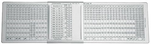 Forum ISO-Passungsschieber 280 x 80 mm, 4317784856959