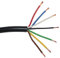 Lumonic 1m FLRYY cable vehículo 7 polos I cable vehículo con sección 7x 1,5mm² I cable remolque 7 polos, cable remolque multinúcleo