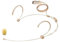 Generic Beige Headset Microphone,Omnidirectional Condenser Headworn Mic for Audio Technica Wireless Systems, Ideal for Lectures, Live Performance, Theater, Podcasts, HS6D06