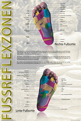 1art1 Reflexzonenmassage Poster Fußreflexzonen Plakat | Bild 91x61 cm
