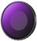 K&F Concept ND32 Filter kompatibel mit DJI Osmo Action 5 PRO/Action 4, Polarisierende Neutral Density HD Glass