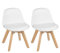 WOLTU 2er Set Kinderstühle mit Holzbeinen, Stuhl für Kinder, Sitzhöhe 33 cm, Stabile Kinder Stühle mit Rückenlehne für Kinderzimmer, Sitzgruppe Kindertisch, 56 x 38 x 33 cm, Weiß