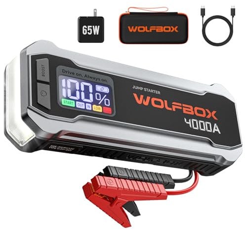 WOLFBOX 4000A Jump Starter Power Pack, 12V Car Battery Booster Jump Starter with 65W Quick Charger, 24000mAh Battery Booster Pack (10L Gas 10L Diesel Engine) with LED Light, Jump Pack, Jump Leads