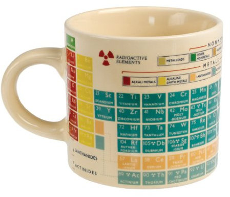 Tazza da tè o caffè in ceramica, scelta di design, Ceramica, Periodic Table