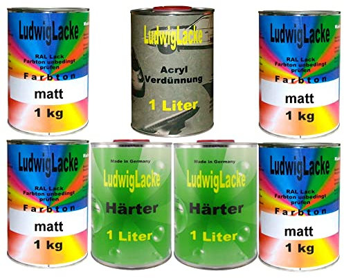 LudwigLacke 7 kg Set Autolack mit Härter matt RAL 6003 Olivgrün