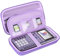 BOVKE Hartschalenkoffer für Texas Instruments TI-84 Plus CE Farbgrafik-Rechner/TI-84 Plus/TI-83 Plus CE, Extra-Reißverschlusstasche für USB-Kabel, Ladegerät, Handbuch und mehr, Violett
