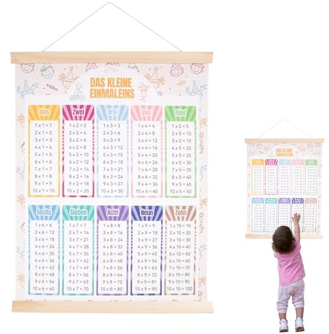 Nilioyul 1x1 Poster, Einmaleins Trainer für Kinder 1x1 Lernen Mathe Rechnen Spaß Lernposter DIN A2 Lerne das kleine Einmaleins spielerisch, für Kindergarten Vorschule Grundschule Einschulungsgeschenk