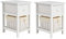 LIFEZEAL Nachtschrank 2er Set, Nachtkommde mit Schublade & abnehmbarem Korb, Sofatisch Nachtschrank in Idyllische Stil, 28x31x45cm (Weiß*2)