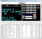 Butel ARC125 Software For UBC125XLT, Technical Users, Hobbyists, Radio Enthusiasts