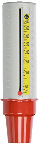 Wright PEA002 Peak Flow Meter Mini Low