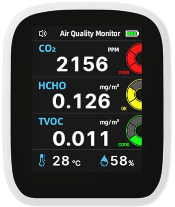 Cymtkbr Indoor Air Quality Monitor, 5 in 1 Professional & Accurate CO2, TVOC, HCHO, Humidity& Temperature Detector for Tent Camping Home Office School Car