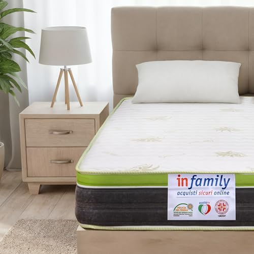 INmaterassi - Materasso TOP30 in Memory Gel, Rivestimento Sfoderabile in Aloe Vera, Traspirante e Antiacaro, Rigidità Alta, si Adatta al Peso, Alto 30 cm, per Letto Matrimoniale 160 x 190 cm