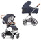 Gesslein Kinderwagen FX4 Swing mit Babywanne Panorama Lyx (Kinderwagen 3 in 1 mit Liege- und Sitzoption, inkl. Sportwagenaufsatz, individuell einstellbar, hoher Komfort, geringes Packmaß), Dunkelblau