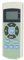 Pqjydaicvf Fernbedienung, Kompatibel mit Medion MD16192 18501 1850X MD 18500, Staubsauger Teile