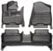 fussmattenprofi.com Auto Fussmatten Kompatible mit Hyundai Tucson (3.Gen) Baujahr 2015-2020 I 100% Passgenau Geruchlos Allwetter Fussraumschale I 5D Premium TPE Fußmatten Set