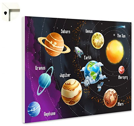 B-wie-Bilder.de Magnettafel Pinnwand Memoboard mit Motiv Kinder Planeten, Stahlblech, weiß, 60 x 40 cm
