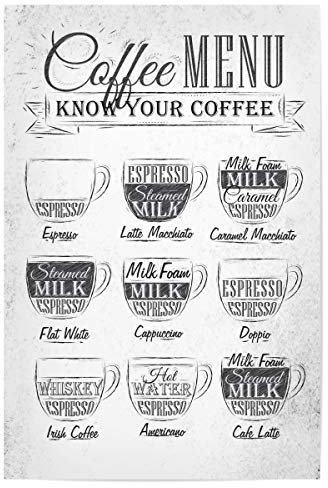 artboxONE Poster 90x60 cm Essen & Trinken Know Your Coffee II - Bild Menü Abzeichen Cafe