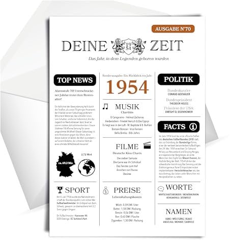 heaven+paper Individuelle und besondere Geburtstagskarte 70 - DIN A5 mit Umschlag - 1955 Jahrgang als Geschenk Karte zum Siebzigsten Geburtstag Frau / 70. Geburtstag Mann lustig & geschmackvoll