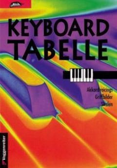 KEYBOARD TABELLE GRIFFTABELLE - arrangiert für Keyboard [Noten / Sheetmusic] Komponist: BESSLER JEROMY + OPGENOORTH NORBERT