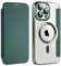 Bakicey Hülle für iPhone 15 Pro Klapphülle Kompatibel mit mag-Safe Kartenfach PU Leder Anti-Kratzer Handyhülle mit RFID-Sperre Schutzhülle Transparent Flip Case Cover für iPhone 15 Pro, Dunkel Grün