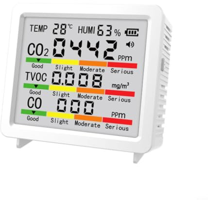 Wlinfetity Luftqualitätsmesser Für Zuhause HCHO TVOC Monitor Mit 4 Zoll LCD Display Temperatur Luftfeuchtigkeit Messgerät Automatische Kalibrierung USB-C(white)