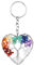 MYBOTA Tree of Life Keyring 7 Chakra Healing Crystal Tumbled Stone Natural Gemstone Car Key Chain Reiki Healing Keychain for Friendship Women Men Girls Bikes Home Mothers Day Gifts