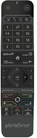 GloriaForce RTX IR Original Fernbedienung,TV-Steuerung, für RTX und GT-X Serie, UNO, Duo, Quattro, Zero, Empire, Prime Expanded, Explore, Crime,