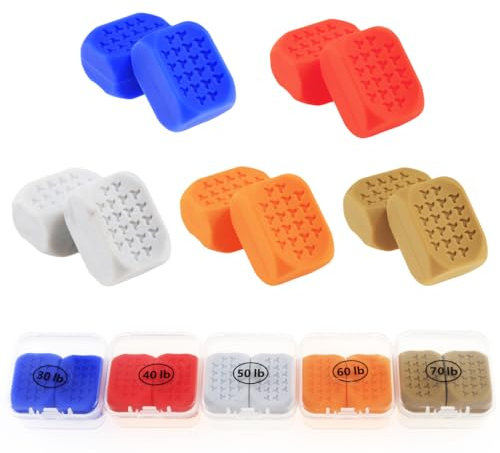 Tuxepoc Jawline Exerciser - Facial Exercise Tool, Jaw Trainer, Jawline Shaper, Face Exerciser for Men & Women