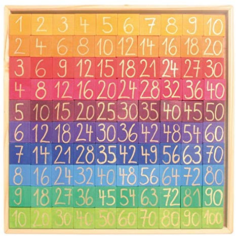 GRIMMS 42320 Rechnen mit Farben