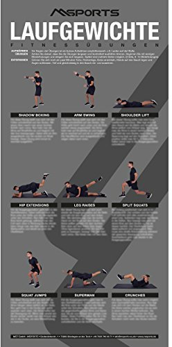 MSPORTS Übungsposter für Gewichtsmanschetten | ca. 44 x 21 cm | 9 Übungen