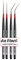 Da Vinci 1570 Serie170-175 Micro Nova Lot de 4 pinceaux aquarelle synthétiques NOVA n° 5/0, 10/0, 15/0, 20/0
