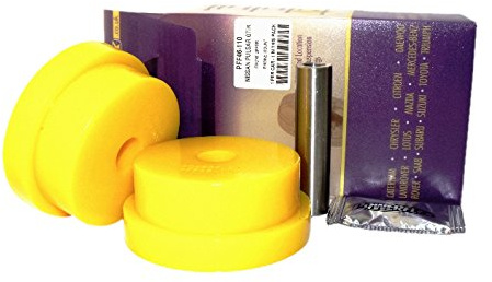 Powerflex PFF46-110 Bushes