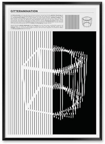 MeloPrints Gitteranimation Poster – Optische Täuschung Wandbild – Wissenschaftliche Illustration für Studios, Büros & Klassenzimmer