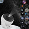 Galaxy Projector, 12 in 1 Planetarium Star Projector Realistic Starry Sky Night Light with Solar System Constellation Moon for Kids Adults Bedroom Ceiling Home Theater Living Room Decor