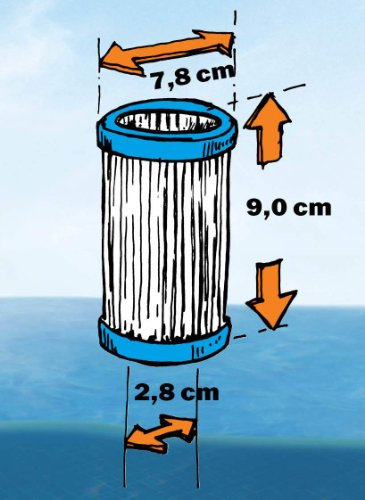 medi Pool cartuccia filtro Quick Flow tipo I (confezione da) Identica a cartuccia Bestway 58093 Taglia I