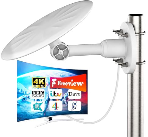2026 Premium Outdoor TV Aerial – Ultra-Long Range Freeview HD Antenna with UHF/VHF Reception, Weatherproof Anti-Interference Design, 32.8ft High-Speed Coax Cable for UK Smart/Older TVs (White)