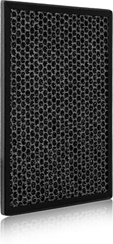 1 filtro ai carboni attivi per purificatore d'aria Philips [AC2882, AC2887, AC2889 & AC3829] – [sostituisce FY2420] per chi soffre di allergie a virus, polveri sottili e odori di 1ELEMENT