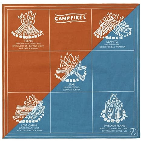 Fjallraven 84784-543-242 Campfire Bandana Bandana Unisex Dawn Blue-Desert Brown Größe OneSize