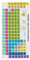 linomo Handtuch Periodensystem Der Elemente Handtuch Baumwolle Gesicht Towel Dish Geschirrtuch für Kinder Mädchen Jungen