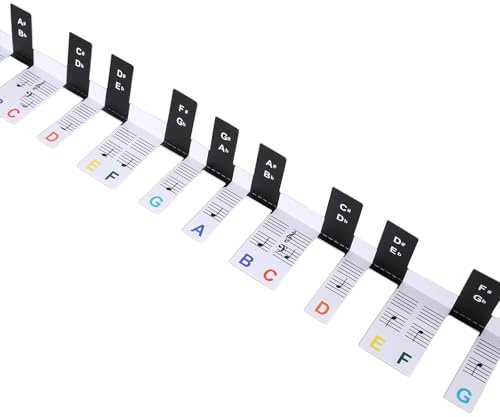 Piano Keyboard Stickers Electronic Piano Keyboard Note Stickers Removable Note Labels for Beginners Learning Piano