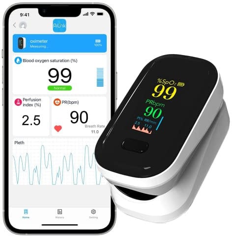 Biomedintech Fingertip Pulse Oximeter with Bluetooth, SpO2 Blood Oxygen Saturation Monitor, Pulse Rate & Respiratory Rate Tracker, Free App for iOS/Android, TFT-LCD Display, Sports & Aviation Use
