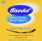 Bisodol Tablets 100 [Personal Care]