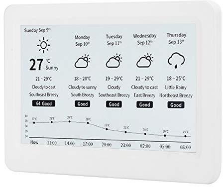 Aeun Moniteur d'encre 800 X 480, Système de Communication, écran E-Ink, pour Alimentation Fil (écran d'encre)