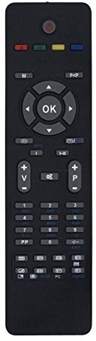Mando a Distancia para Oki TVV32T2 TV-V32T2 TVV32TD