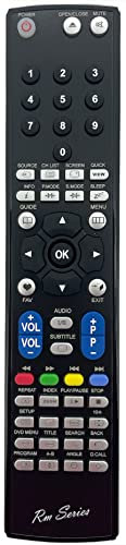 RM-Series Telecomando di ricambio per HAIER HTR-D06A