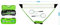 PLAY4FUN Badminton Set Complet avec Filet, Raquettes, Volants et Etui de Rangement 295 x 38 x 154 cm Vert