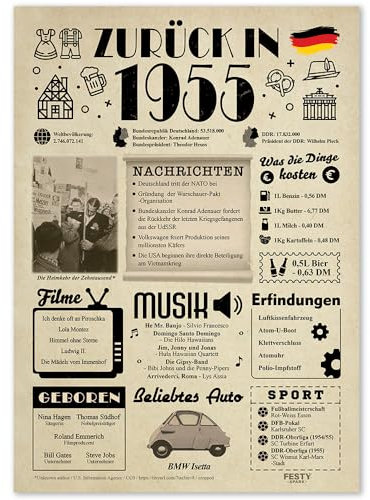 Geschenke zum 70. Geburtstag Frau - Geburtstagsgeschenk für Männer 70 - Schöne Geburtstagskarte 70 Frau und Mann - Geburtstagsdekoration 70. Geburtstag Männer und Frauen - Karte 1955